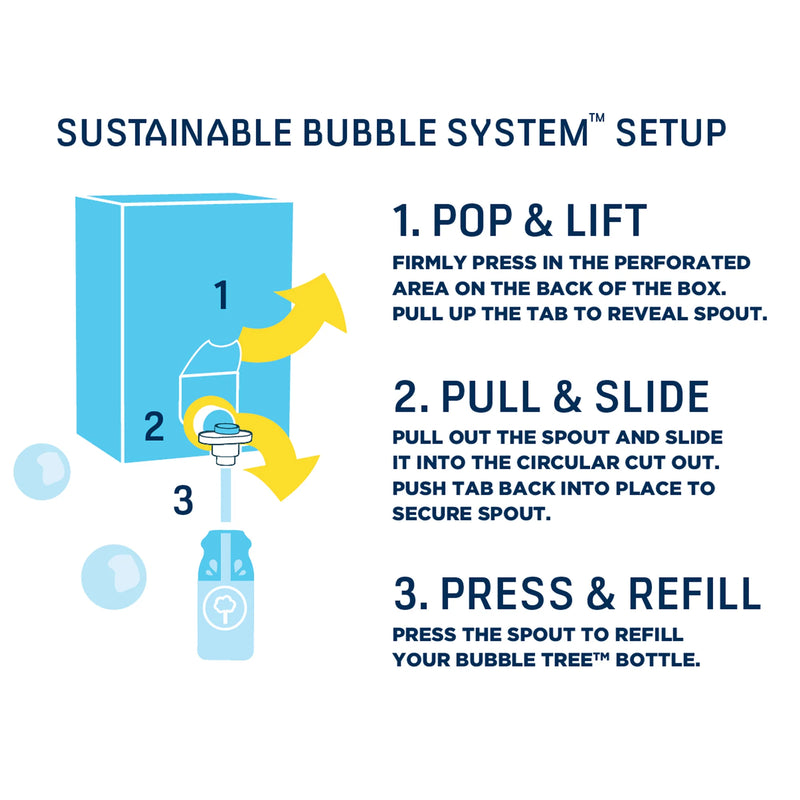 American Bubble Company 1 Liter Original Bubble Solution