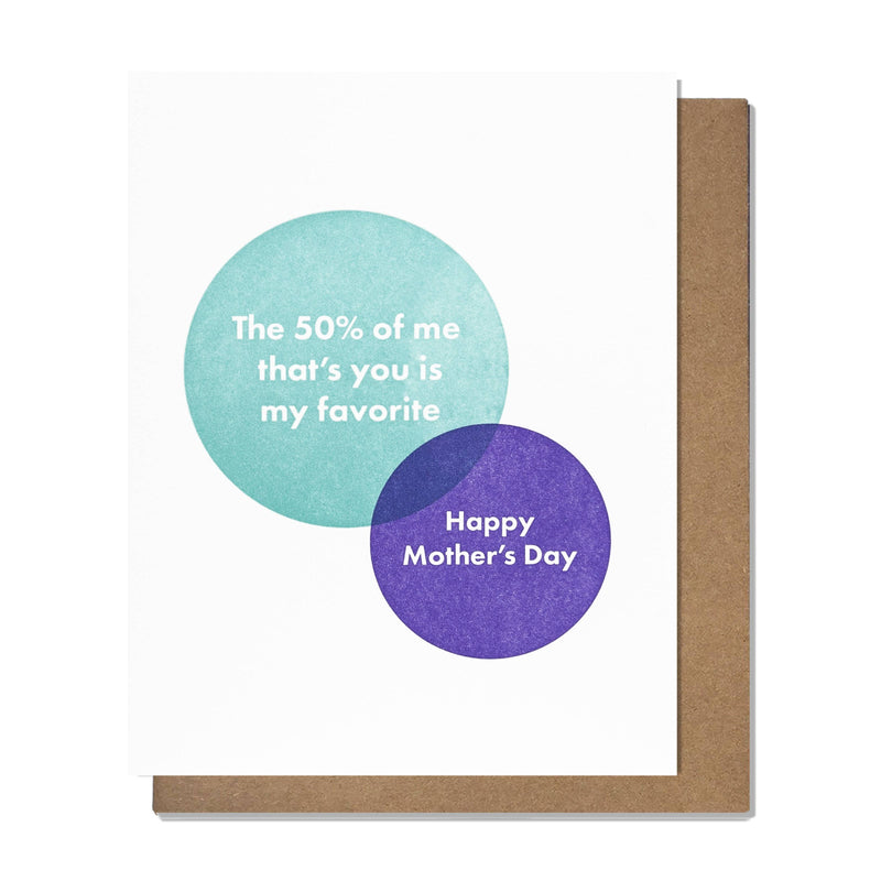 Fifty Percent Mom Mother&