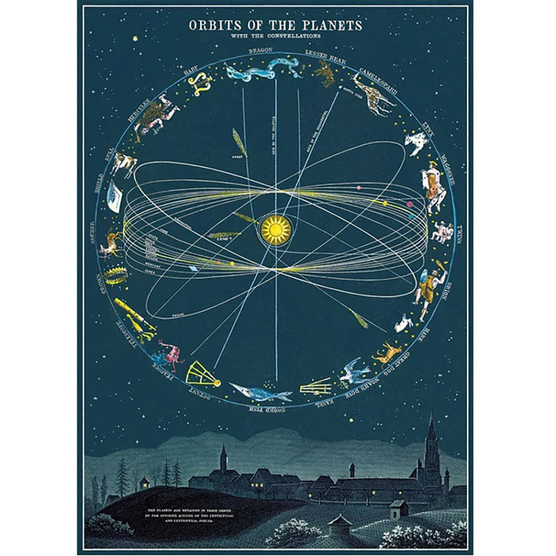 Orbit Poster