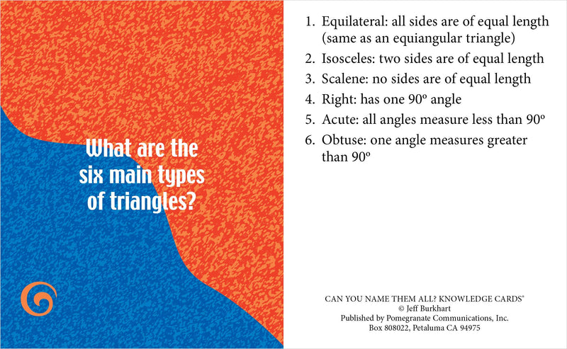 Can You Name Them All? Knowledge Cards