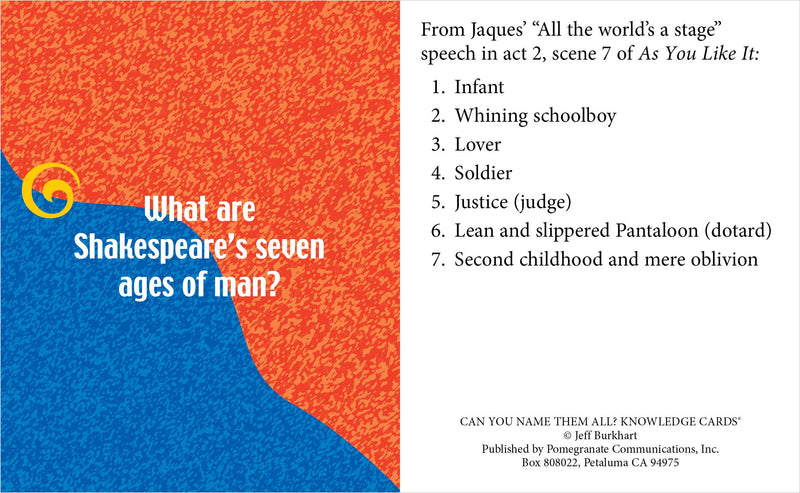 Can You Name Them All? Knowledge Cards
