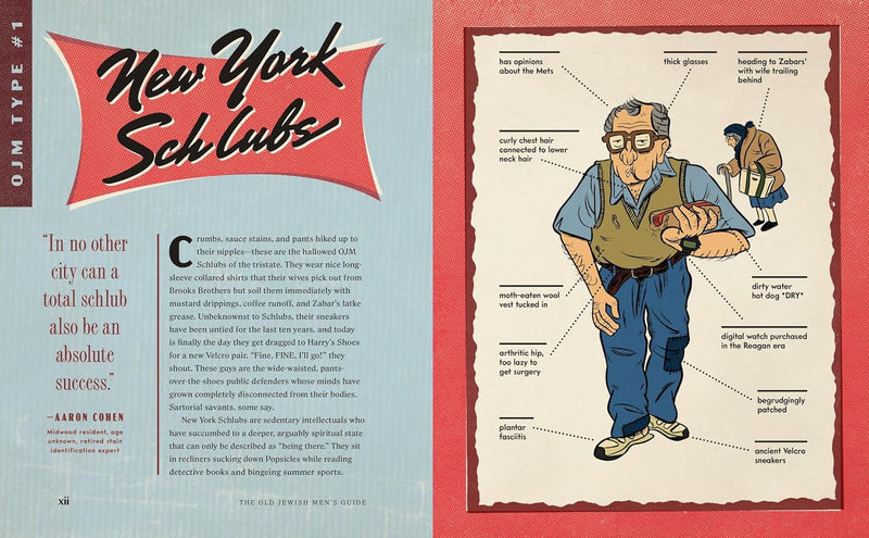 The Old Jewish Man&