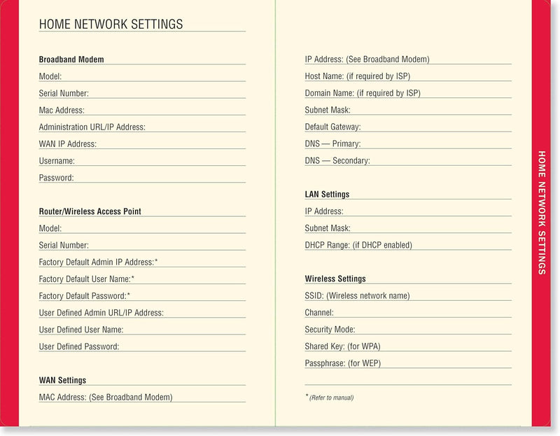 The Personal Internet Address & Password Logbook