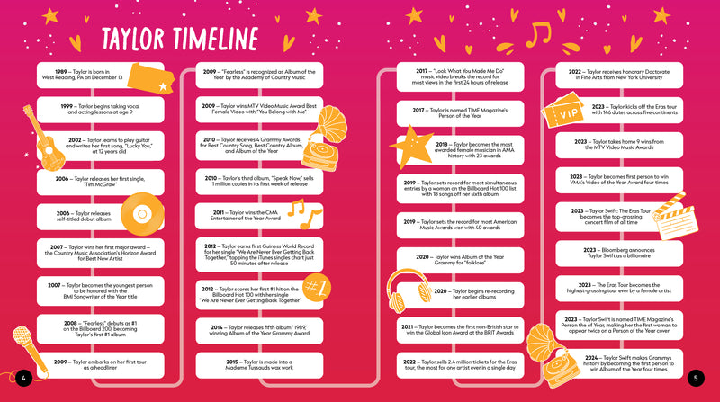 The Unofficial Taylor Swift Sticker and Activity Book