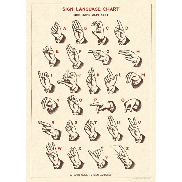 Sign Language Poster – Odd Bird Gifts