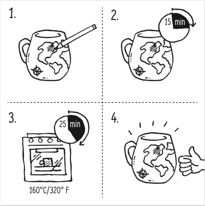 Fill-In World Traveler Mug